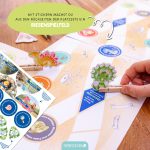Geburtstagsbox – Dino – Bild 7