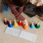Slidit Flow Ring – Bild 3