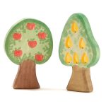 Birnbaum