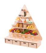 Ernährungspyramide